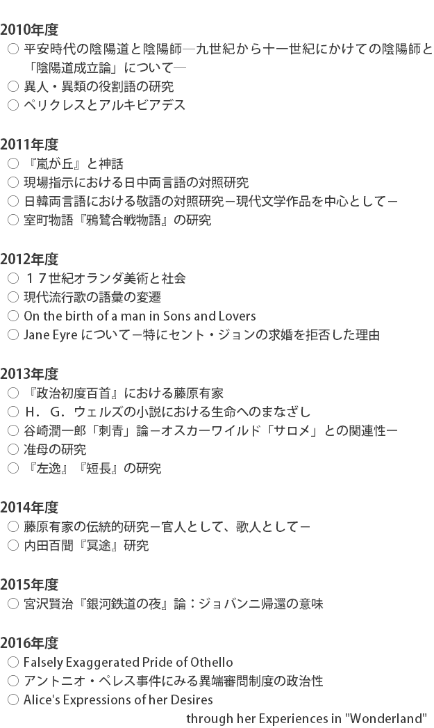  2010年度 平安時代の陰陽道と陰陽師―九世紀から十一世紀にかけての陰陽師と「陰陽道成立論」について― 異人・異類の役割語の研究 ペリクレスとアルキビアデス 2011年度 『嵐が丘』と神話 現場指示における日中両言語の対照研究 日韓両言語における敬語の対照研究－現代文学作品を中心として－ 室町物語『鴉鷺合戦物語』の研究 2012年度 １７世紀オランダ美術と社会 現代流行歌の語彙の変遷 On the birth of a man in Sons and Lovers Jane Eyre について－特にセント・ジョンの求婚を拒否した理由 2013年度 『政治初度百首』における藤原有家 Ｈ．Ｇ．ウェルズの小説における生命へのまなざし 谷崎潤一郎「刺青」論－オスカーワイルド「サロメ」との関連性ー 准母の研究 『左逸』『短長』の研究 2014年度 藤原有家の伝統的研究－官人として、歌人として－ 内田百聞『冥途』研究 2015年度 宮沢賢治『銀河鉄道の夜』論：ジョバンニ帰還の意味 2016年度 Falsely Exaggerated Pride of Othello アントニオ・ペレス事件にみる異端審問制度の政治性 Alice's Expressions of her Desires  through her Experiences in "Wonderland"